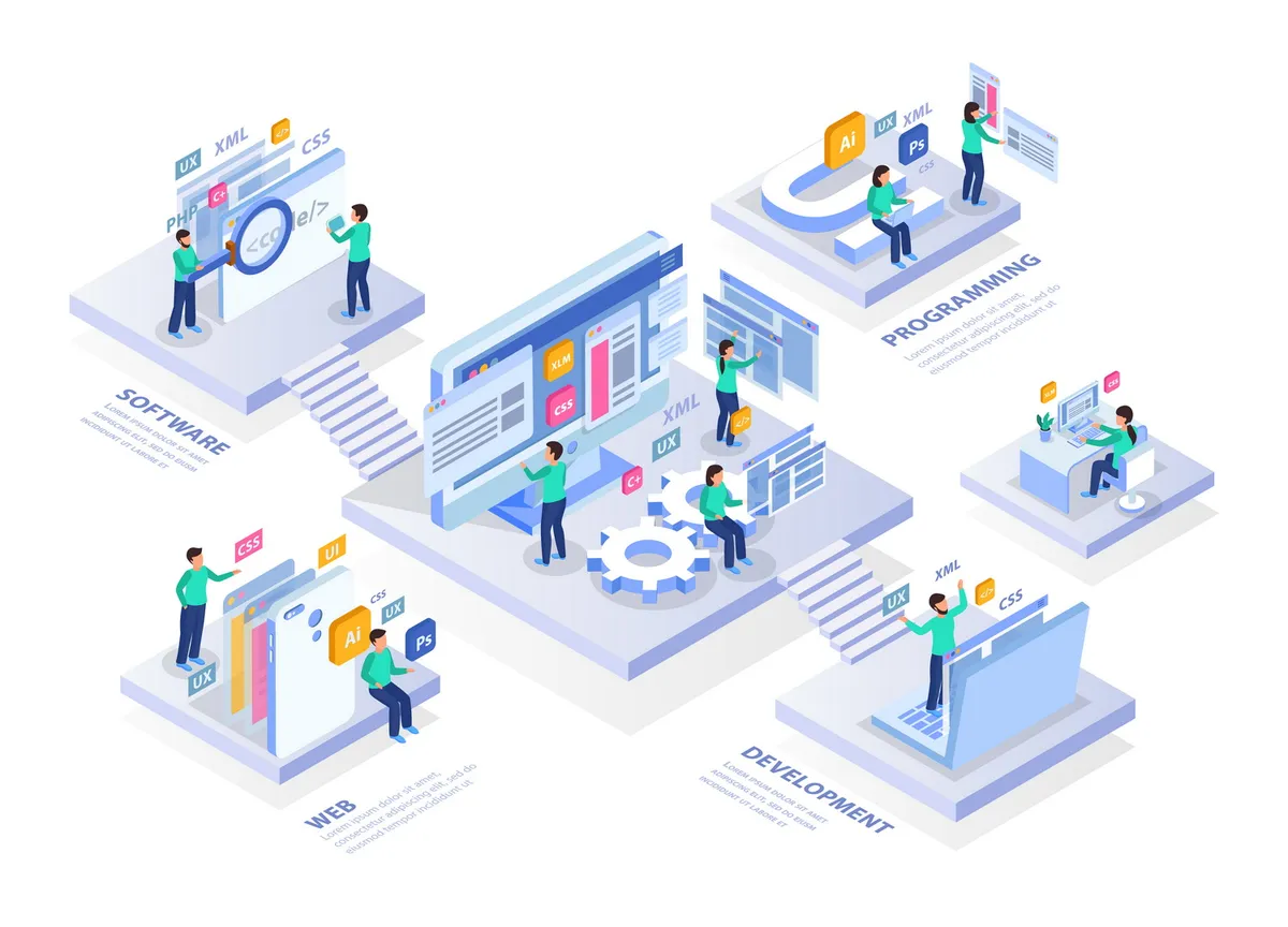 THINKCLUSIVE Digital Marketing Approach - Strategic planning and data-driven results
