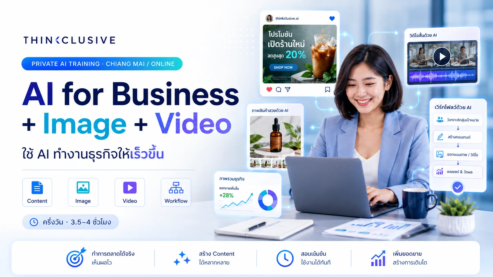 AI for Business — ใช้ AI สร้าง Content ภาพ และวิดีโอ